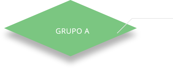 Grupo A